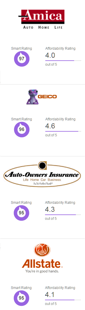 arkansas car insurance laws
