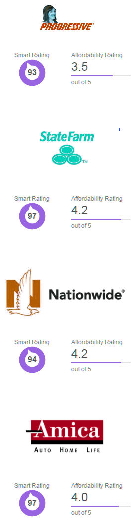 car insurance utah