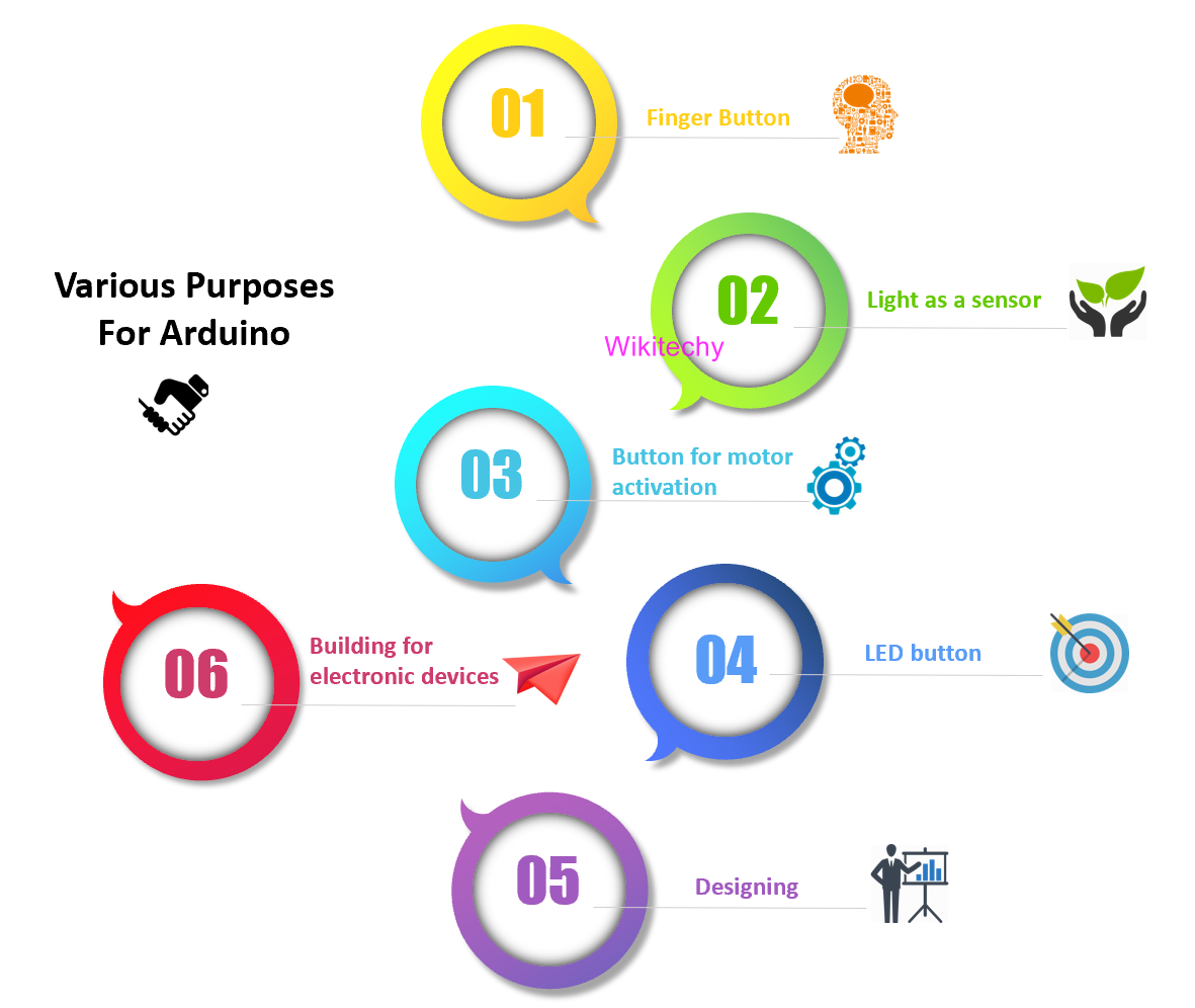 Various purposes for Arduino