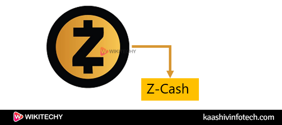  Z-Cash
