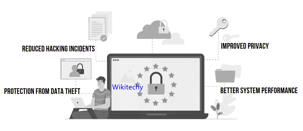  ethical-hacking