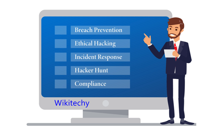 roles-of-cyber-security.png