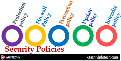  Security Policies
