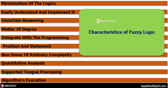  Characterstics of Fuzzy Logics