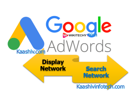  Google Adwords