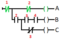  Circuit