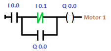  First Ladder Diagram