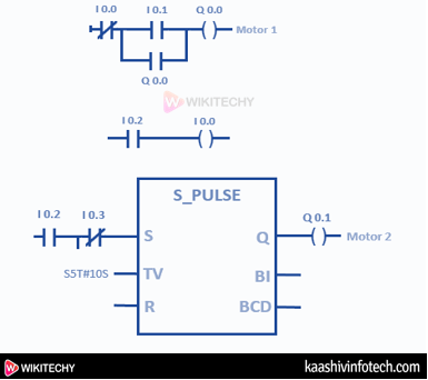  Full Circuit