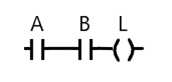  Ladder Diagram