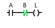  Ladder Diagram