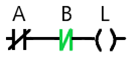  Ladder Diagram of NOR Circuit