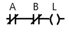  Ladder Diagram of NOR Circuit