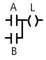  Ladder Diagram of OR circuit 
