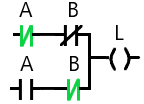  Ladder Diagram of XNOR Gate
