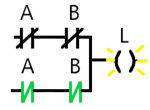  Ladder Diagram of XNOR Gate
