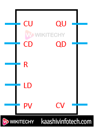  Step-up-down Counter