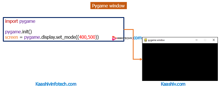  Pygame-Example