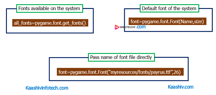  font