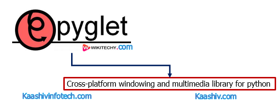  Pyglet