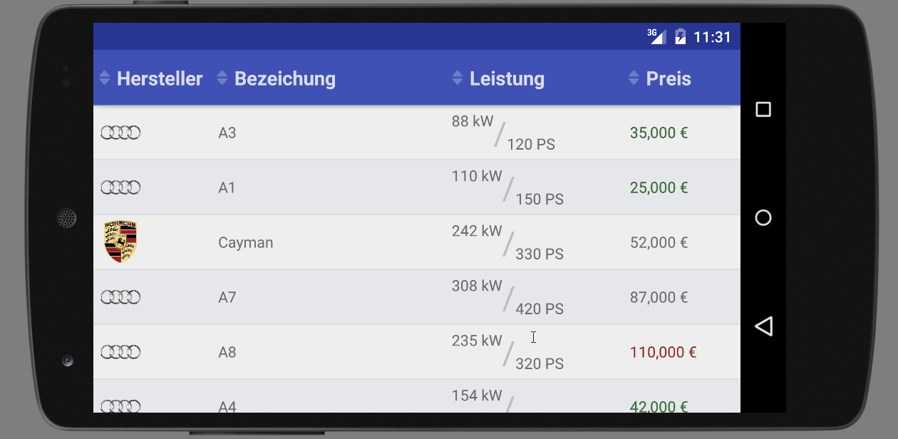  sortable table view