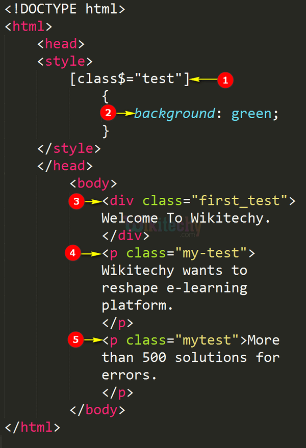 Code Explanation Attribute Dollar Selector