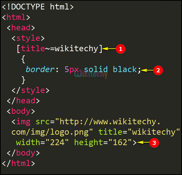 Code Explanation Attribute Tilt Selector