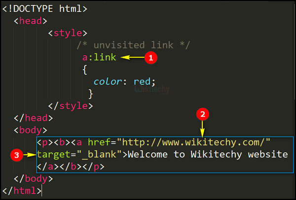 Code Explanation CSS Anchor Link