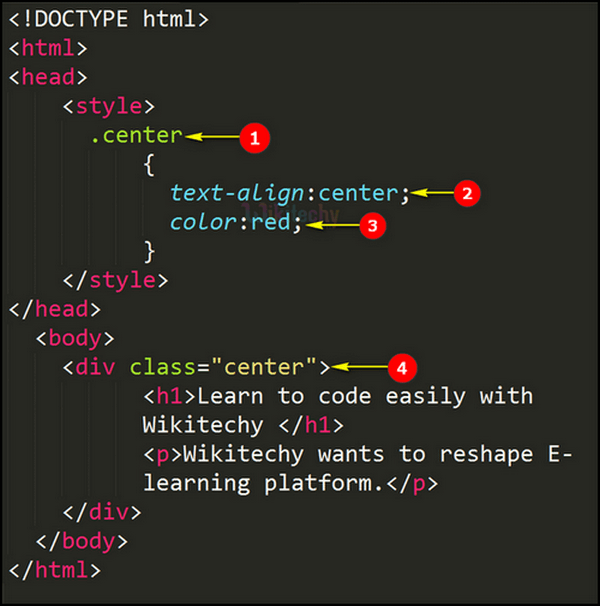 Code Explanation CSS Class Selector