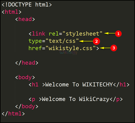 css external