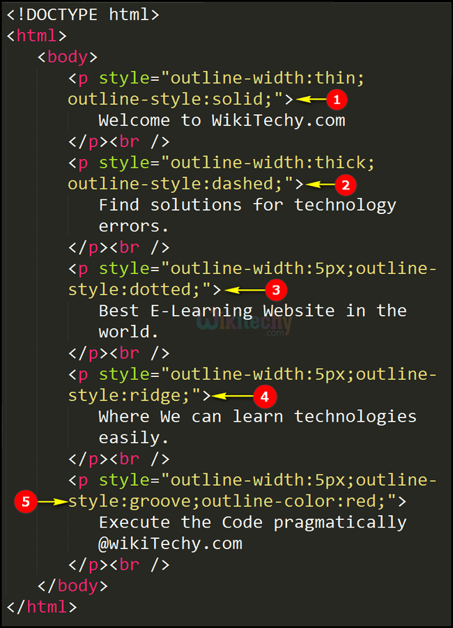 css forum