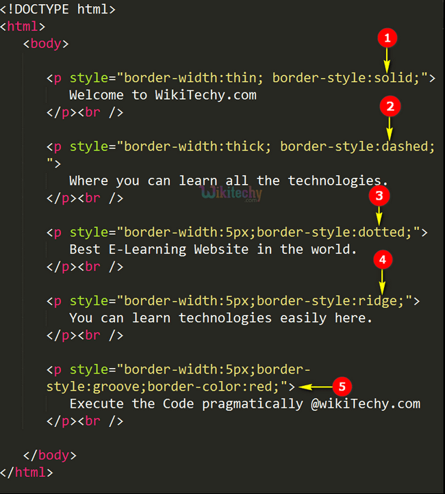 css text border