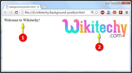 html and css tutorial