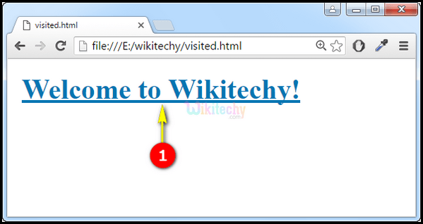 Output CSS A Visited