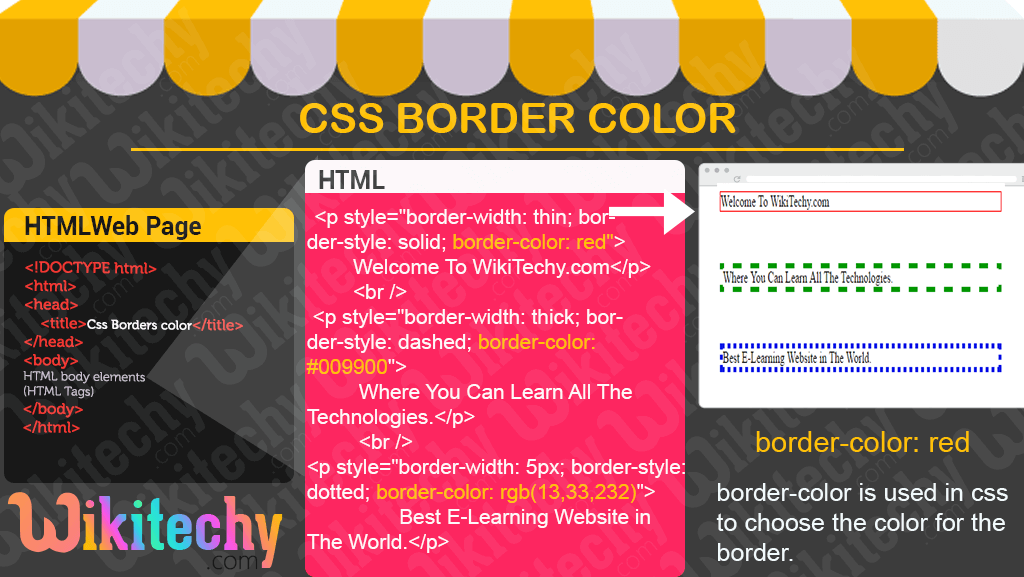CSS Border Color