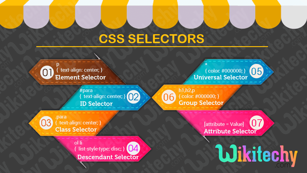 Css Selectors
