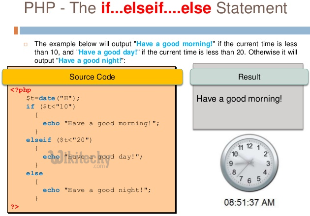 php - php 7 - php tutorial - php framework tutorial - php examples - php sample code - php basics - php web development - php components - php project - php technology - learn php - php online - php programming - php program - php code - html code - embedded php in html - web server - php syntax - php function - php if elseif else condition