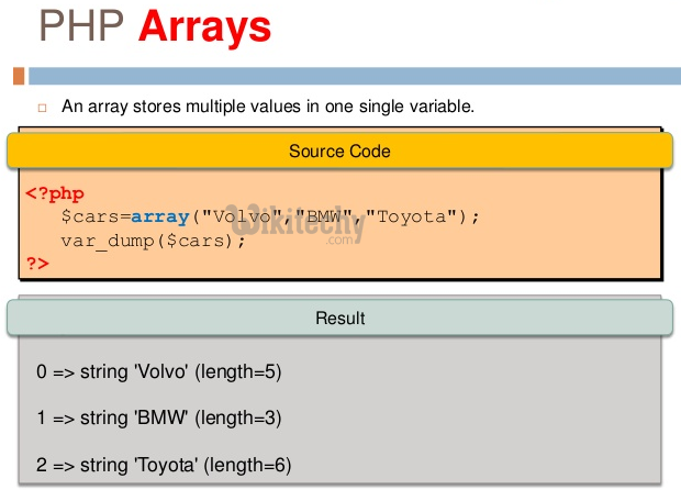 php - php 7 - php tutorial - php framework tutorial - php examples - php sample code - php basics - php web development - php components - php project - php technology - learn php - php online - php programming - php program - php code - html code - embedded php in html - web server - php syntax - php function - variable types