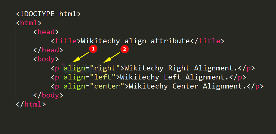 align Attribute Code Explanation