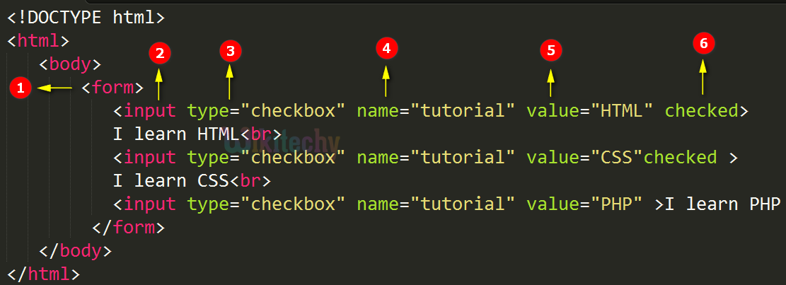  checked Attribute Code Explanation