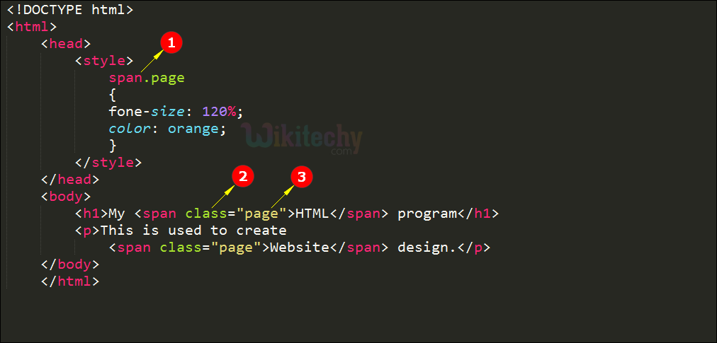 class Attribute Code Explanation