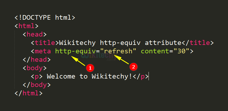 http-equiv Attribute Code Explanation