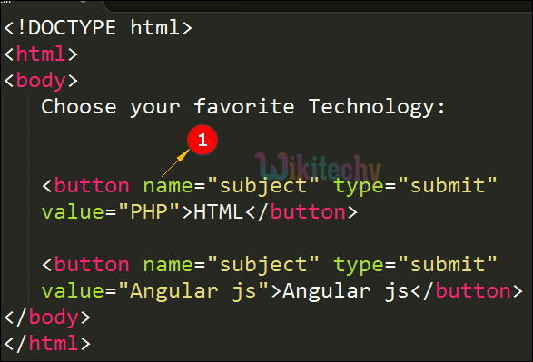  name  Attribute Code Explanation