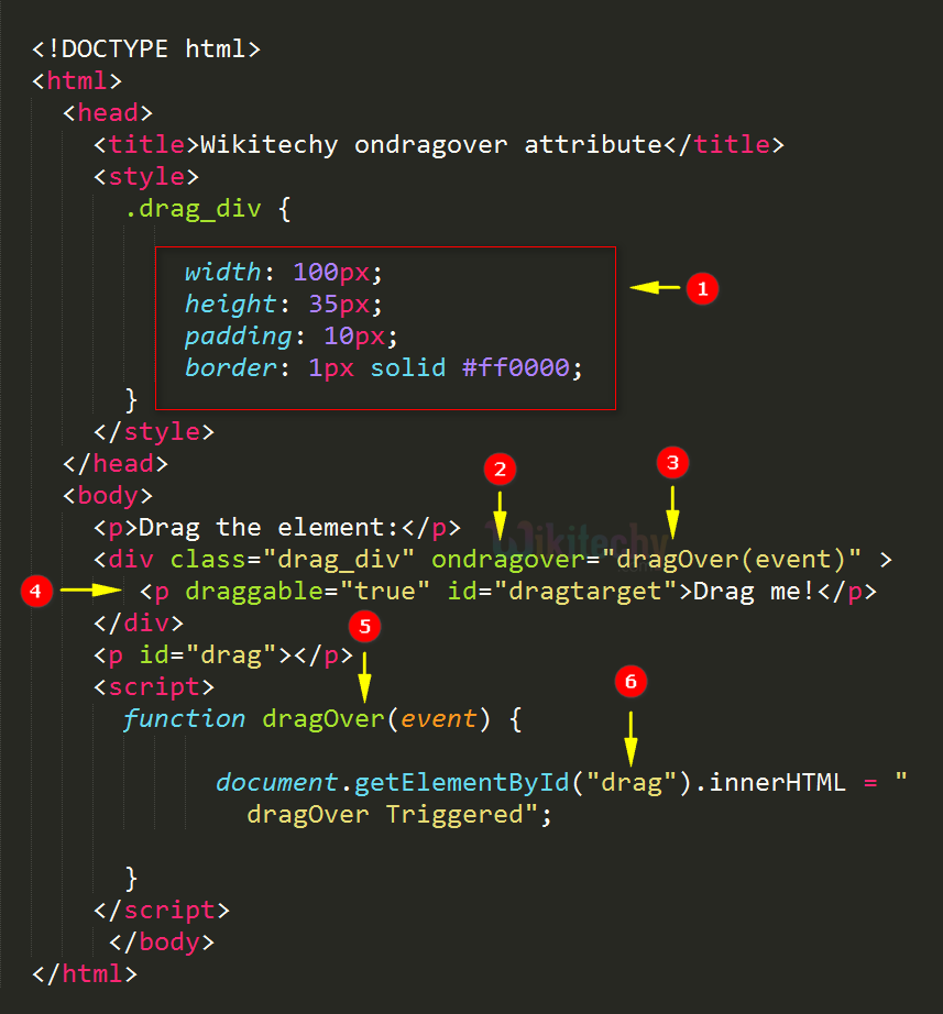ondragover Attribute Code Explanation
