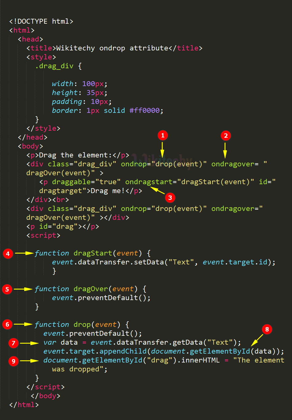 ondrop Attribute Code Explanation