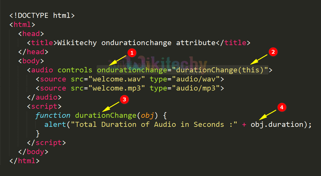  ondurationchange Attribute Code Explanation