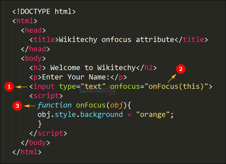 onfocus Attribute Code Explanation