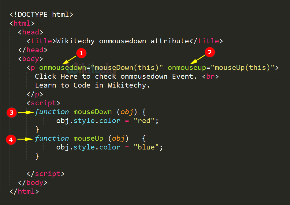 onmousedown Attribute Code Explanation