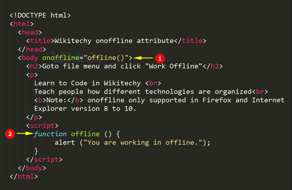 onoffline Attribute Code Explanation