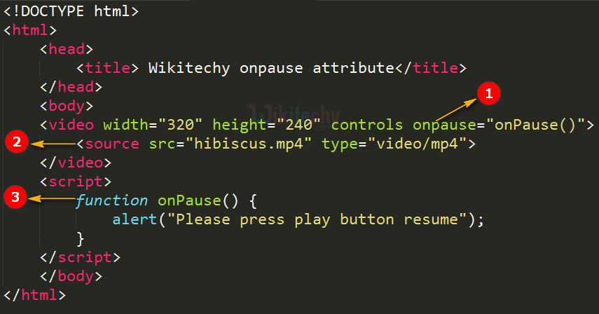 onpause Attribute Code Explanation