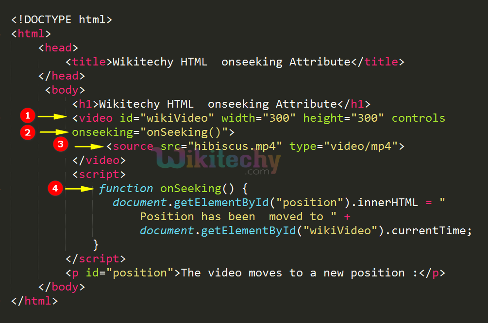 onseeking  Attribute Code Explanation